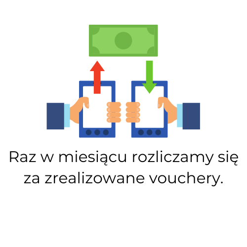 Jak to działa?